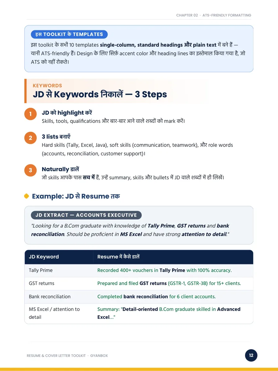 Sample page: ATS-friendly resume keywords