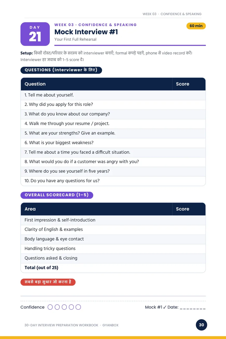 Sample page: mock interview scorecard from the 30-day workbook